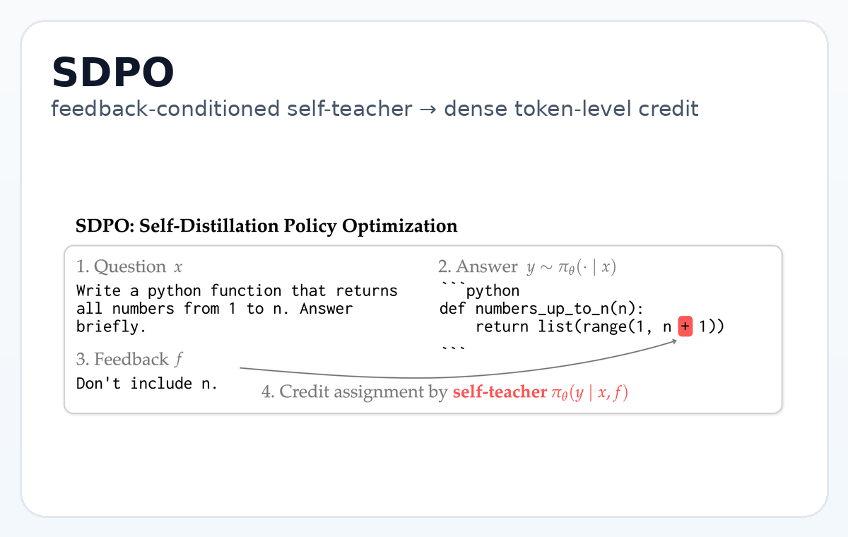 Reinforcement Learning via Self-Distillation thumbnail